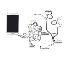SOS / SILYNX - CLARUS PRO - Imagen 3